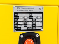 Rte - 2026 - 6739 - 50 kva noodstroomaggregaat 400v - afbeelding 19 van  23