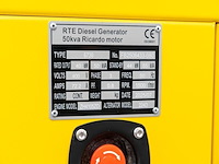 Rte - 2026 - 6739 - 50 kva noodstroomaggregaat 400v - afbeelding 22 van  23