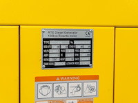 Rte - 2026 - 6742 - 100 kva noodstroomaggregaat 400v - afbeelding 2 van  25