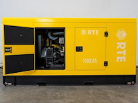 Rte - 2026 - 6742 - 100 kva noodstroomaggregaat 400v - afbeelding 16 van  25