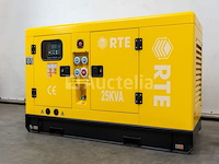 Rte - 2026 - 7423 - 25 kva noodstroomaggregaat 400v - afbeelding 17 van  25