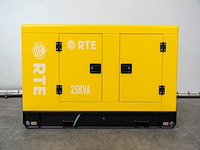 Rte - 2026 - 7423 - 25 kva noodstroomaggregaat 400v - afbeelding 10 van  25