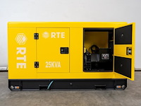 Rte - 2026 - 7423 - 25 kva noodstroomaggregaat 400v - afbeelding 13 van  25