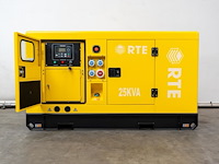 Rte - 2026 - 7423 - 25 kva noodstroomaggregaat 400v - afbeelding 21 van  25