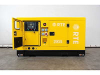 Rte - 2026 - 7423 - 25 kva noodstroomaggregaat 400v - afbeelding 4 van  23