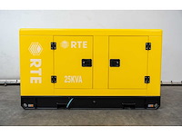 Rte - 2026 - 7423 - 25 kva noodstroomaggregaat 400v - afbeelding 8 van  23