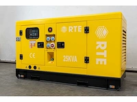 Rte - 2026 - 7423 - 25 kva noodstroomaggregaat 400v - afbeelding 2 van  23