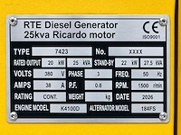 Rte - 2026 - 7423 - 25 kva noodstroomaggregaat... - afbeelding 12 van  25