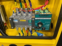 Rte - 2026 - 7747 - 75kva noodstroomaggregaat 400v - afbeelding 4 van  19
