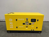 Rte - 2026 - 7747 - 75kva noodstroomaggregaat 400v - afbeelding 24 van  29
