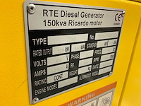 Rte - 2026 - 7748 - 150kva noodstroomaggregaat 400v - afbeelding 20 van  24