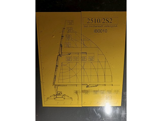 Rupskraan ydefix - afbeelding 2 van  10