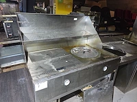 Rvs friteuse sofinor