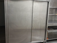 Rvs kast ggmgastro