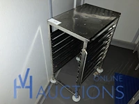 Rvs regaalkar