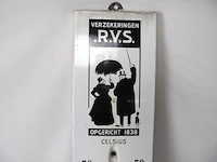 Rvs thermometer - afbeelding 2 van  5