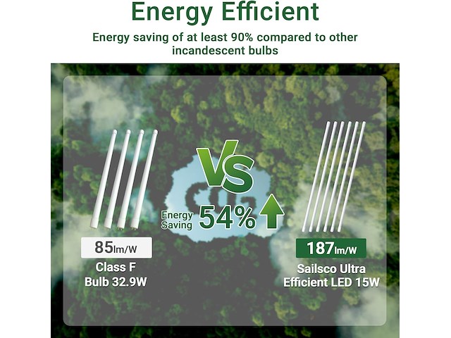 Sailsco light led tube t8 (6 stuks) - afbeelding 3 van  5