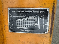 Samuk - hangcha - 2007 - cpcd30n-rw1 - vorkheftruck - afbeelding 10 van  30