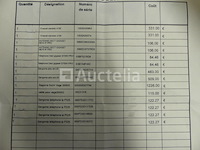 Sangoma ip pbxact complete ip telefooncentrale