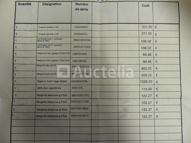 Sangoma ip pbxact complete ip telefooncentrale - afbeelding 1 van  37