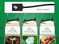 Sansi led grow light - afbeelding 3 van  4