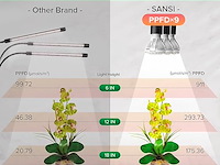 Sansi led-plantenlamp - afbeelding 2 van  5