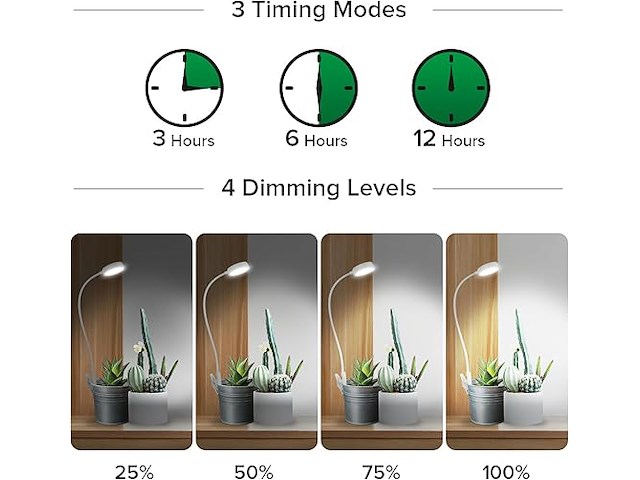 Sansi plantenlamp (3 stuks) - afbeelding 4 van  4