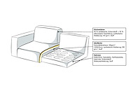 Scandinavische rechte panoramische bank - gestructureerde stof - afbeelding 4 van  8