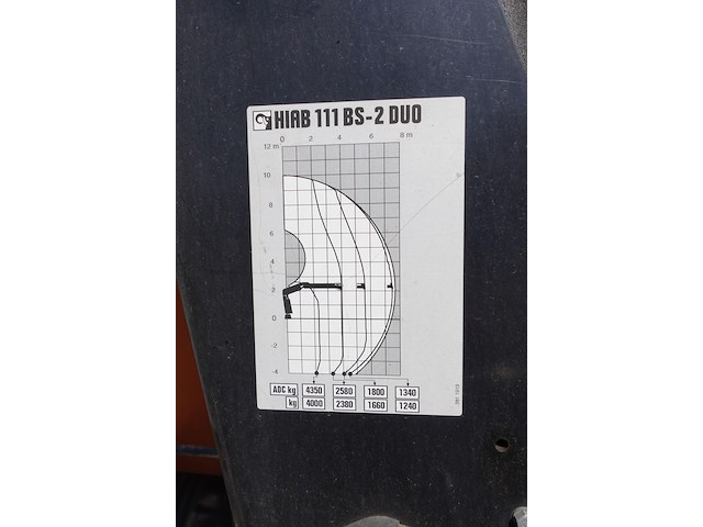 Scania prt + kraan hiab - afbeelding 16 van  25