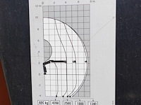 Scania prt + kraan hiab - afbeelding 16 van  25