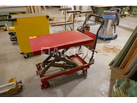 Schaarheftafel chimax