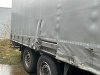 Schmitz cargobull s24-1 oplegger - afbeelding 2 van  15