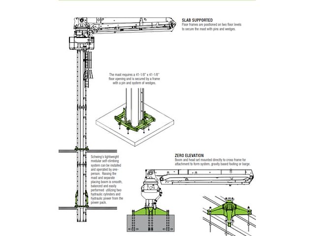 Schwing spb 35 concretatiearm - afbeelding 5 van  11