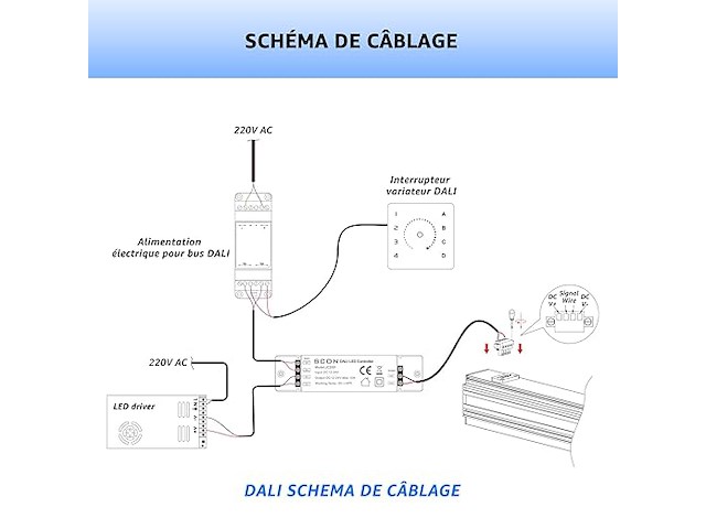Scon dali dimmer 24v led smart low voltage dimbare controller voor magneet rail verlichtingssysteem - afbeelding 3 van  4
