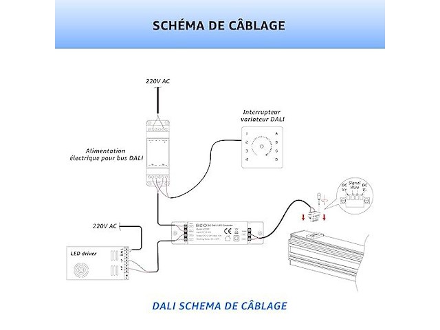 Scon dali dimmer 24v led smart low voltage dimbare controller voor magneet rail verlichtingssysteem - afbeelding 3 van  4