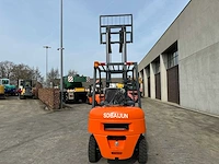 Sdvaijun - 2025 - cpc25 - vorkheftruck - afbeelding 36 van  43