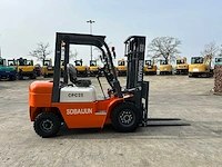 Sdvaijun - 2025 - cpc25 - vorkheftruck - afbeelding 34 van  43