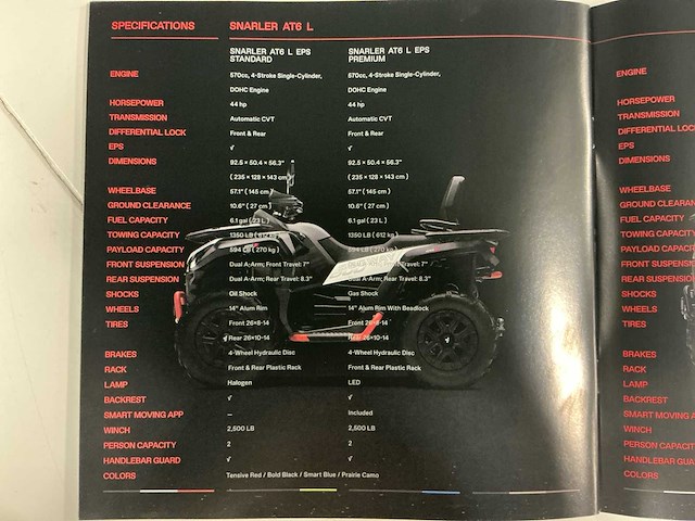 Segway snarler at6 l quad - afbeelding 8 van  15