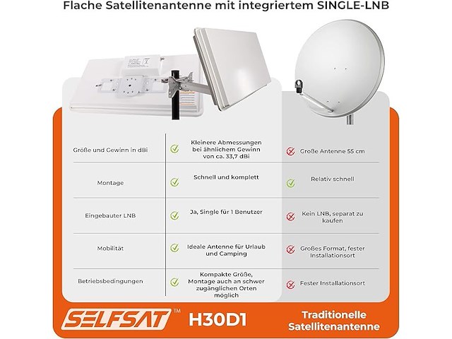 Selfsat witte satellietantenne - afbeelding 3 van  4