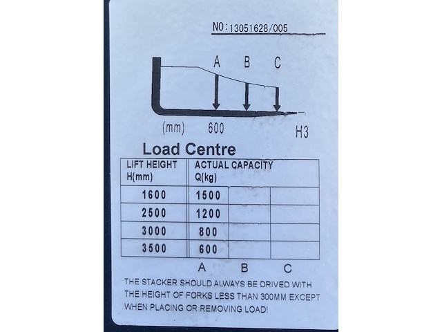 Semi-elektrische stapelaar 1,5t - afbeelding 2 van  6