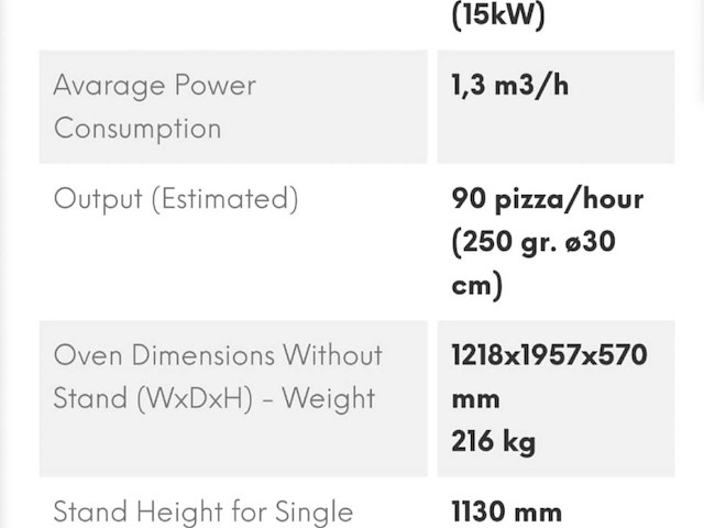 Senoven sen 1702 pizza-oven - afbeelding 7 van  9