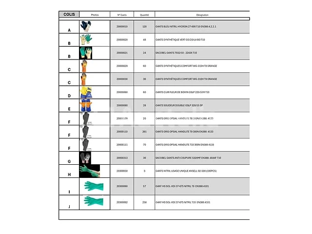 Set nieuwe werkhandschoenen - afbeelding 9 van  21