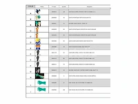 Set nieuwe werkhandschoenen - afbeelding 9 van  21
