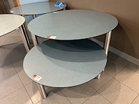 Set ronde tafels (2)