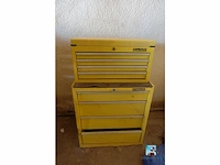 Set van werkplaatsmeisjes