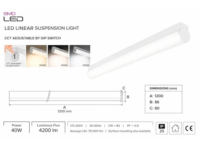 Sfeervolle design led hanglamp (horoz) – 40w – avenue 3cct (2 stuks) - afbeelding 5 van  5