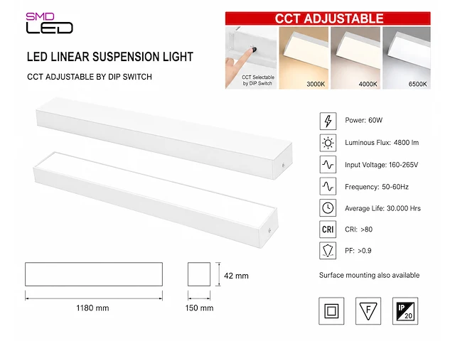 Sfeervolle design led hanglamp (horoz) – 60w – fortis-60 3cct (4 stuks) - afbeelding 5 van  5