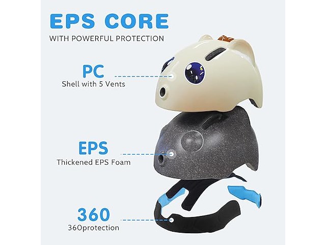 Shinmax fietshelm - afbeelding 3 van  5