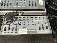 Showtec led operator lichtmengtafel (2x) - afbeelding 2 van  3