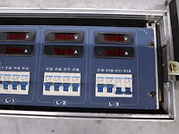 Showtec power verdeler - afbeelding 3 van  5